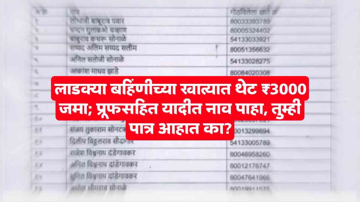 Ladki Bahin Yojana News