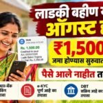 Ladki Bahin Yojana August Installment 2026