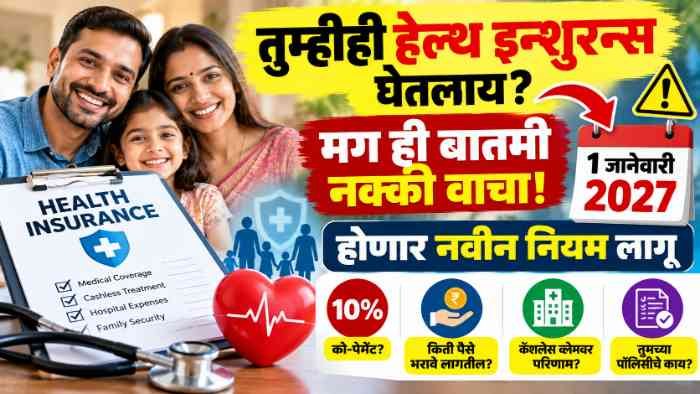 Health insurance Policy