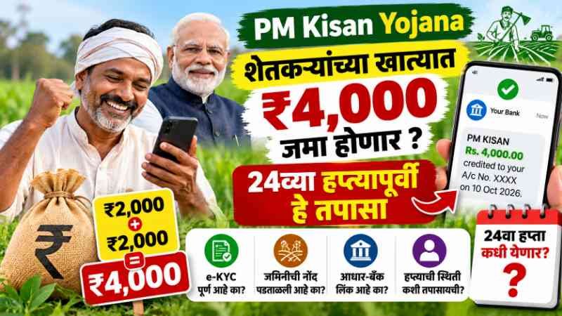 PM Kisan 24th Installment Update